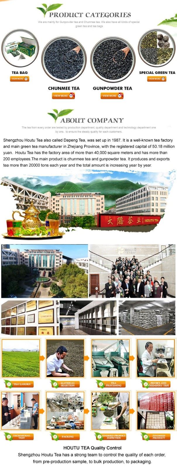 Houtu tea company introduction_proc